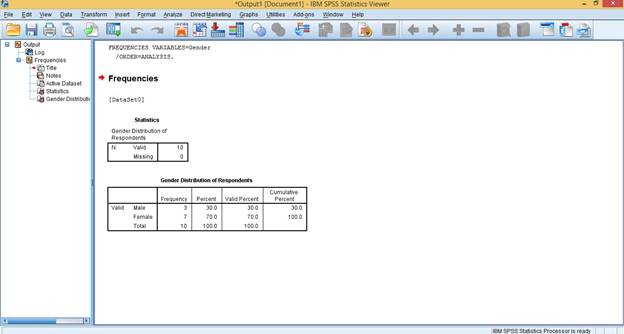 SPSS Made Ridiculously Easy